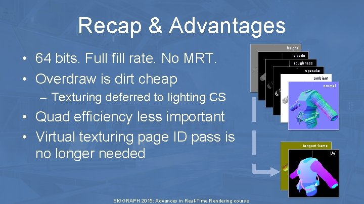 Recap & Advantages • 64 bits. Full fill rate. No MRT. • Overdraw is Recap & Advantages • 64 bits. Full fill rate. No MRT. • Overdraw is