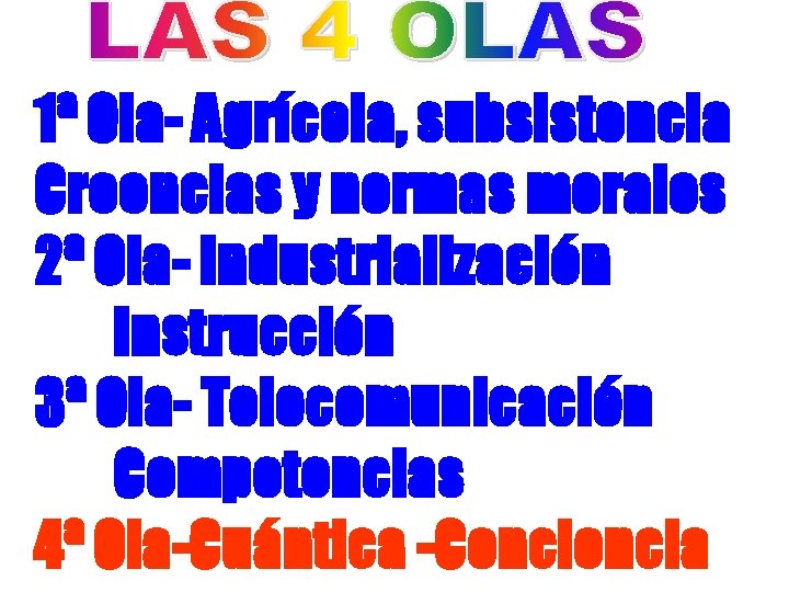 1ª Ola- Agrícola, subsistencia Creencias y normas morales 2ª Ola- Industrialización Instrucción 3ª Ola-