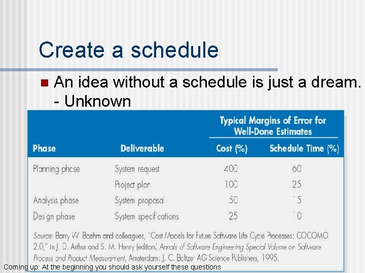 Create a schedule n An idea without a schedule is just a dream. -