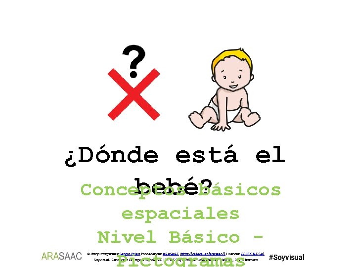 ¿Dónde está el bebé? Conceptos básicos espaciales Nivel Básico Pictogramas Autor pictogramas: Sergio Palao