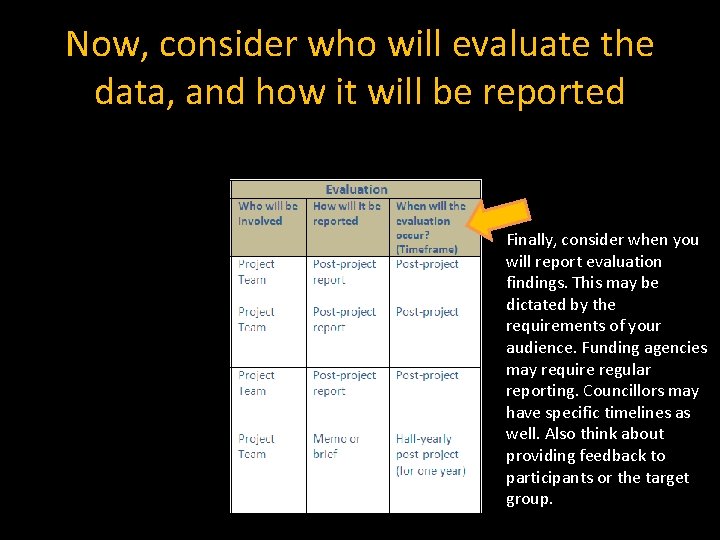 Now, consider who will evaluate the data, and how it will be reported Finally,