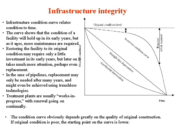 Infrastructure integrity • Infrastructure condition curve relates condition to time. • The curve shows