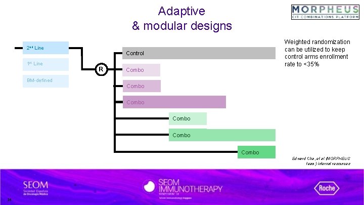 Adaptive & modular designs 2 nd Line 1 st Line Weighted randomization can be