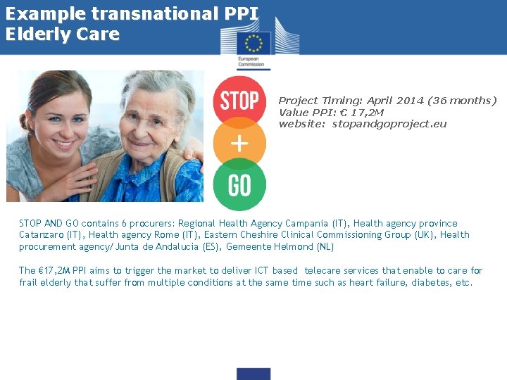 Example transnational PPI Elderly Care Project Timing: April 2014 (36 months) Value PPI: €