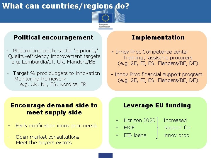 What can countries/regions do? Political encouragement Implementation - Modernising public sector 'a priority' Quality-efficiency