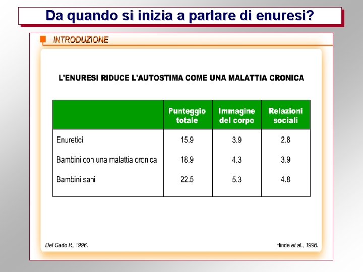 Da quando si inizia a parlare di enuresi? 