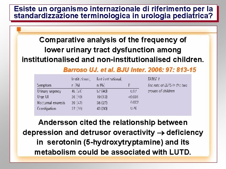 Esiste un organismo internazionale di riferimento per la standardizzazione terminologica in urologia pediatrica? Comparative