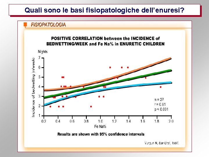 Quali sono le basi fisiopatologiche dell’enuresi? 