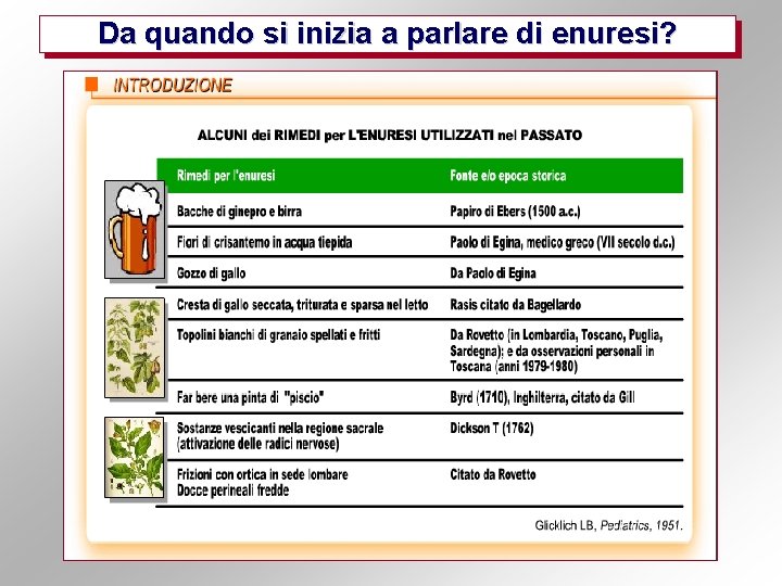 Da quando si inizia a parlare di enuresi? 