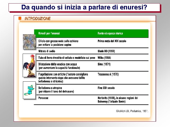 Da quando si inizia a parlare di enuresi? 
