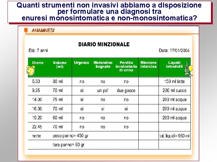 Quanti strumenti non invasivi abbiamo a disposizione per formulare una diagnosi tra enuresi monosintomatica