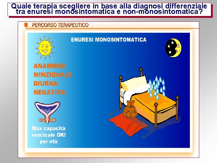 Quale terapia scegliere in base alla diagnosi differenziale tra enuresi monosintomatica e non-monosintomatica? 