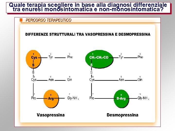 Quale terapia scegliere in base alla diagnosi differenziale tra enuresi monosintomatica e non-monosintomatica? 