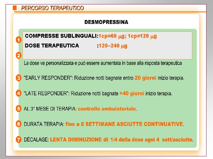 COMPRESSE SUBLINGUALI: 1 cp=60 g; 1 cp=120 g DOSE TERAPEUTICA : 120– 240 g
