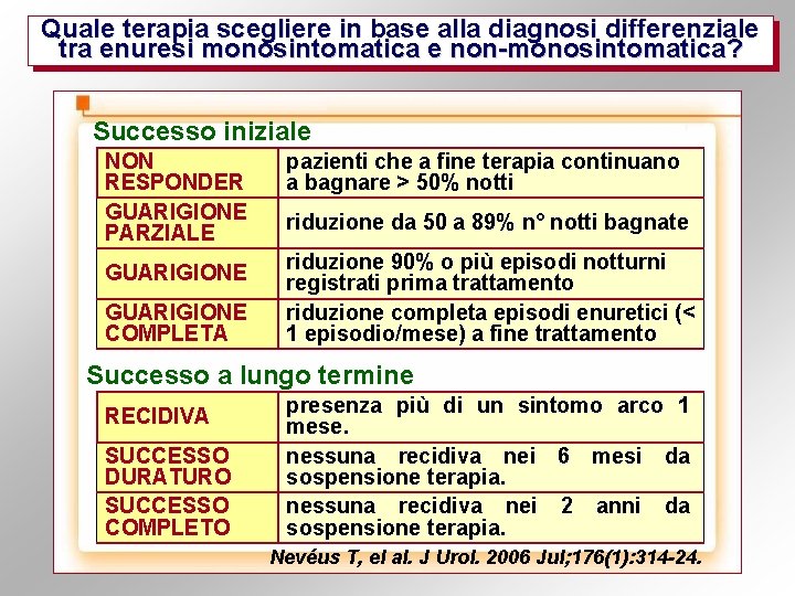 Quale terapia scegliere in base alla diagnosi differenziale tra enuresi monosintomatica e non-monosintomatica? Successo