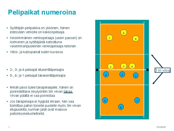 Pelipaikat numeroina § Syöttäjän pelipaikka on ykkönen, hänen edessään verkolla on kakkospelaaja 6 §