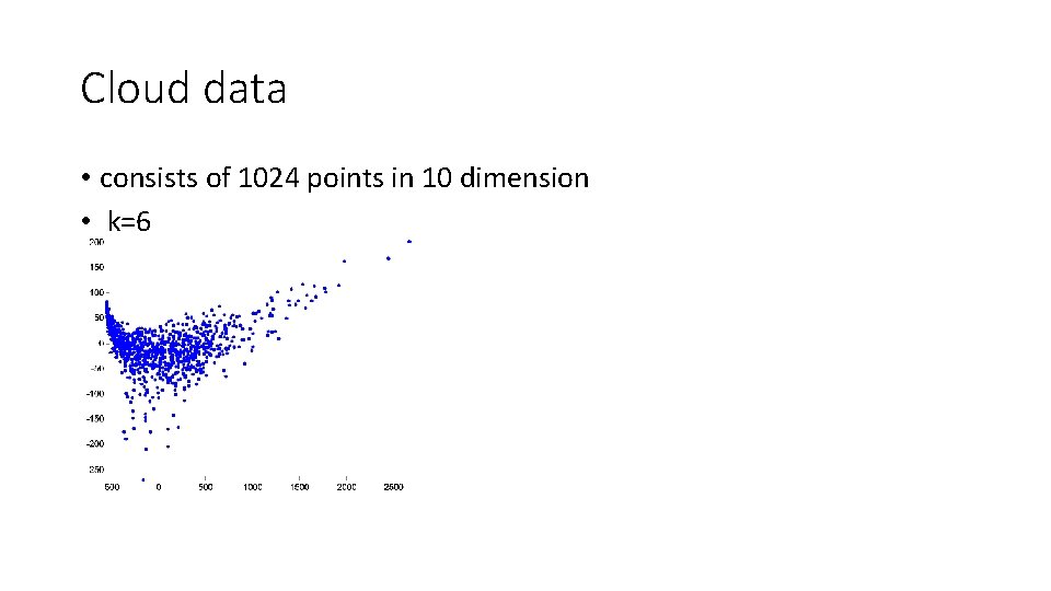 Cloud data • consists of 1024 points in 10 dimension • k=6 