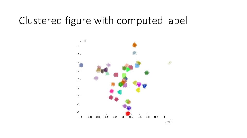 Clustered figure with computed label 