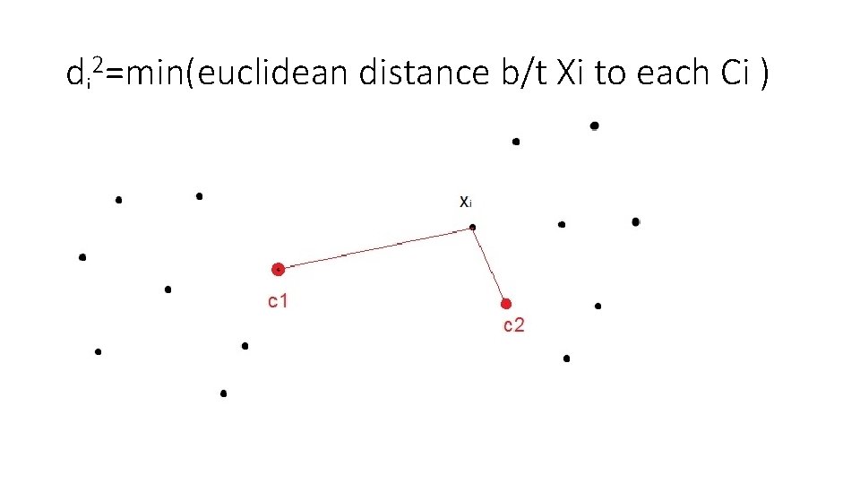 di 2=min(euclidean distance b/t Xi to each Ci ) 