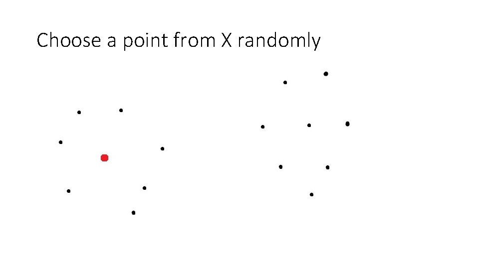 Choose a point from X randomly 