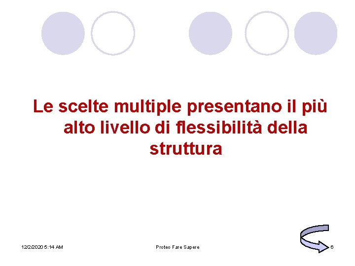Le scelte multiple presentano il più alto livello di flessibilità della struttura 12/2/2020 5: Le scelte multiple presentano il più alto livello di flessibilità della struttura 12/2/2020 5: