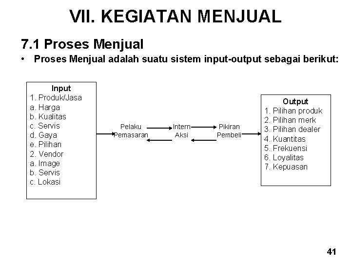 VII. KEGIATAN MENJUAL 7. 1 Proses Menjual • Proses Menjual adalah suatu sistem input-output