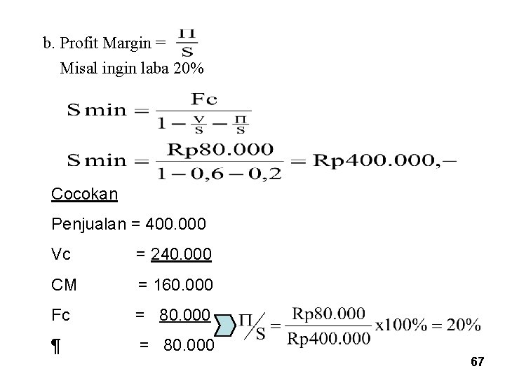 b. Profit Margin = Misal ingin laba 20% Cocokan Penjualan = 400. 000 Vc