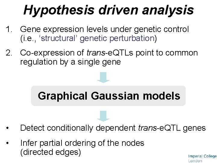 Hypothesis driven analysis 1. Gene expression levels under genetic control (i. e. , ‘structural’