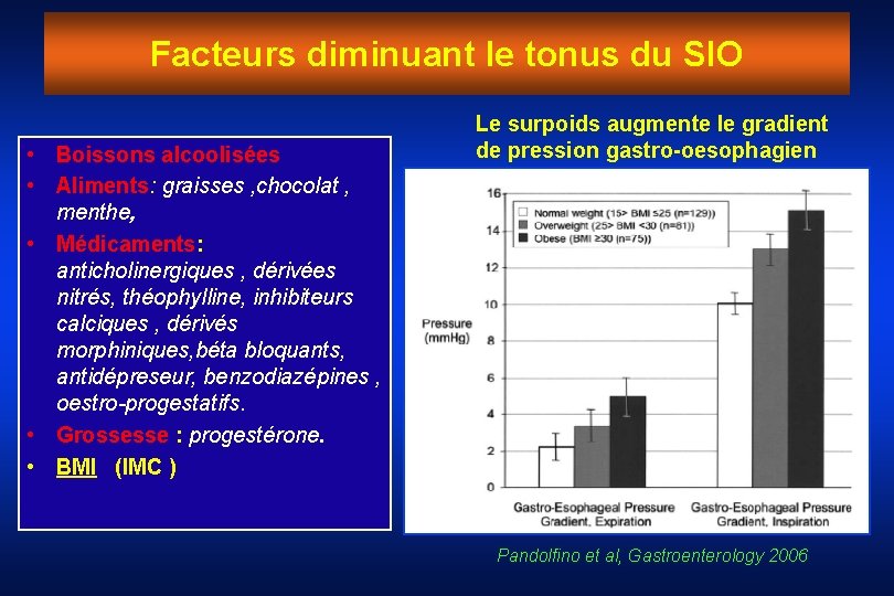 Facteurs diminuant le tonus du SIO • Boissons alcoolisées • Aliments: graisses , chocolat