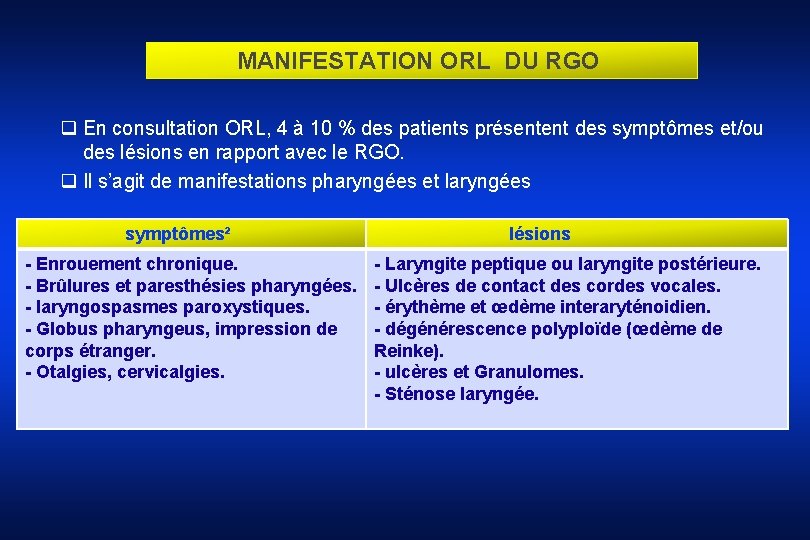 MANIFESTATION ORL DU RGO q En consultation ORL, 4 à 10 % des patients