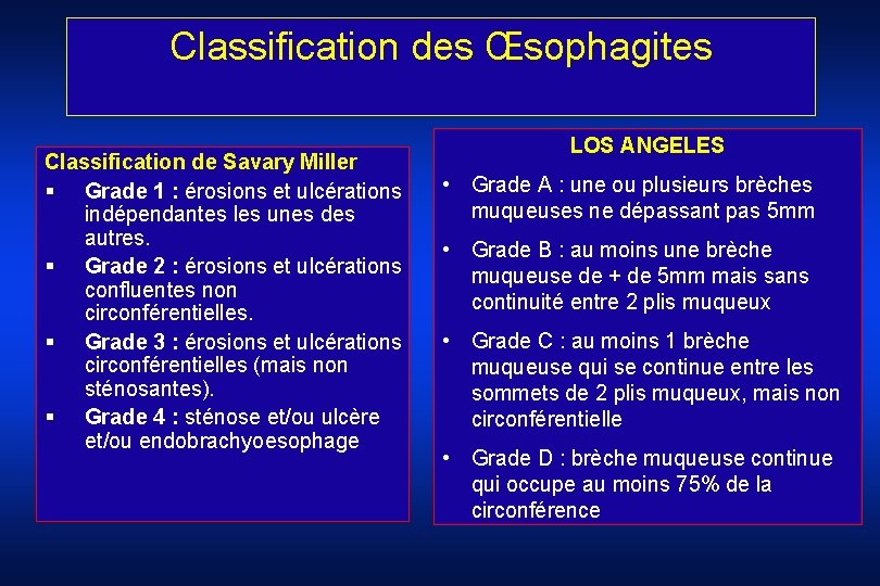 Classification des Œsophagites Classification de Savary Miller § Grade 1 : érosions et ulcérations