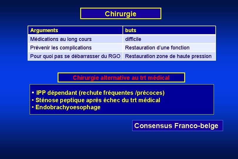 Chirurgie Arguments buts Médications au long cours difficile Prévenir les complications Restauration d’une fonction