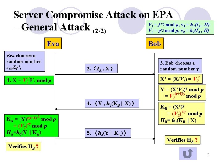Security Analysis And Improvement Of The Efficient Passwordbased