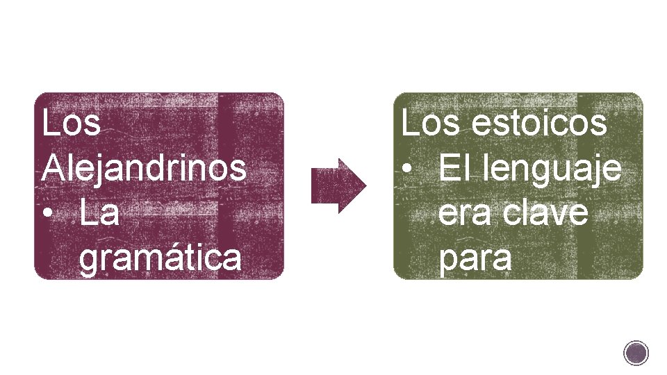 Los Alejandrinos • La gramática era el estudio Los estoicos • El lenguaje era