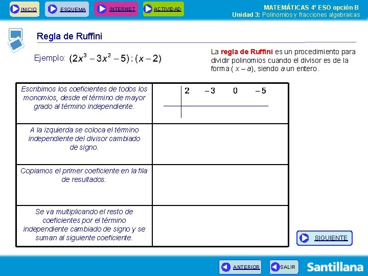 INICIO ESQUEMA INTERNET ACTIVIDAD MATEMÁTICAS 4º ESO opción B Unidad 3: Polinomios y fracciones