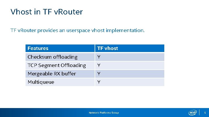 Vhost in TF v. Router provides an userspace vhost implementation. Features TF vhost Checksum