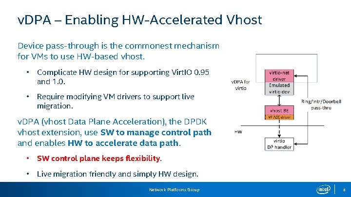 v. DPA – Enabling HW-Accelerated Vhost Device pass-through is the commonest mechanism for VMs