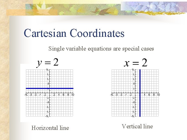 Cartesian Coordinates Single variable equations are special cases Horizontal line Vertical line 