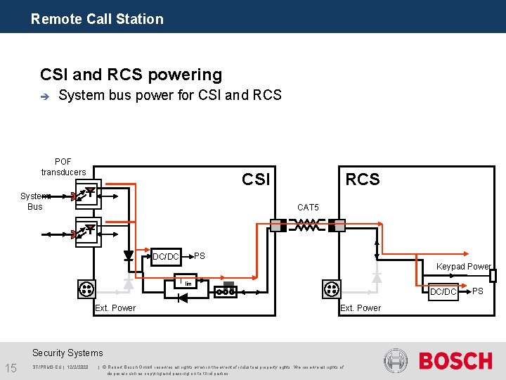 Remote Call Station CSI and RCS powering è System bus power for CSI and