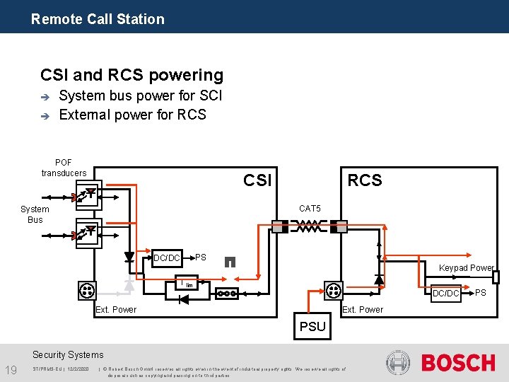 Remote Call Station CSI and RCS powering è è System bus power for SCI