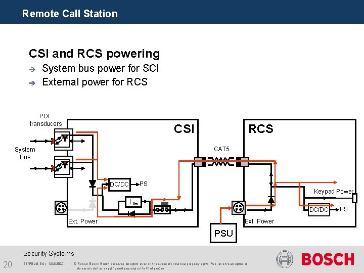 Remote Call Station CSI and RCS powering è è System bus power for SCI