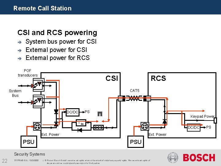 Remote Call Station CSI and RCS powering è è è System bus power for
