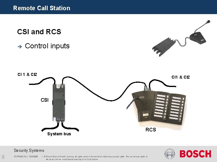 Remote Call Station CSI and RCS è Control inputs CI 1 & CI 2