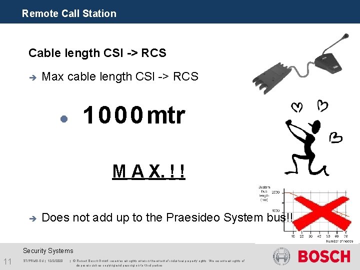 Remote Call Station Cable length CSI -> RCS è Max cable length CSI ->