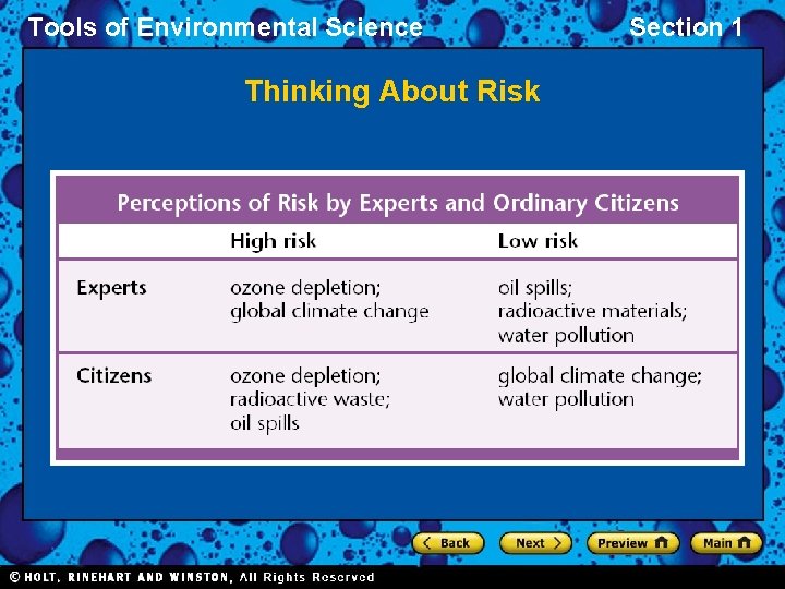 Tools of Environmental Science Thinking About Risk Section 1 