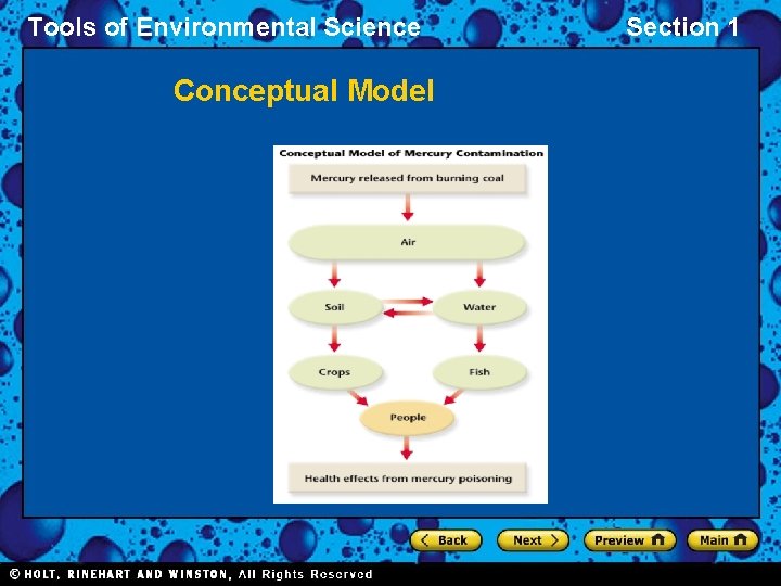 Tools of Environmental Science Conceptual Model Section 1 
