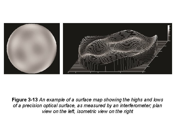 Figure 3 -13 An example of a surface map showing the highs and lows Figure 3 -13 An example of a surface map showing the highs and lows