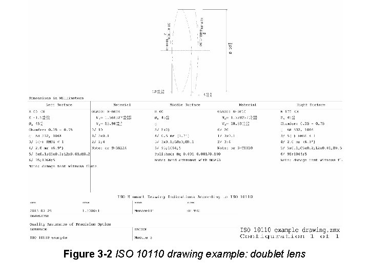 Figure 3 -2 ISO 10110 drawing example: doublet lens Figure 3 -2 ISO 10110 drawing example: doublet lens