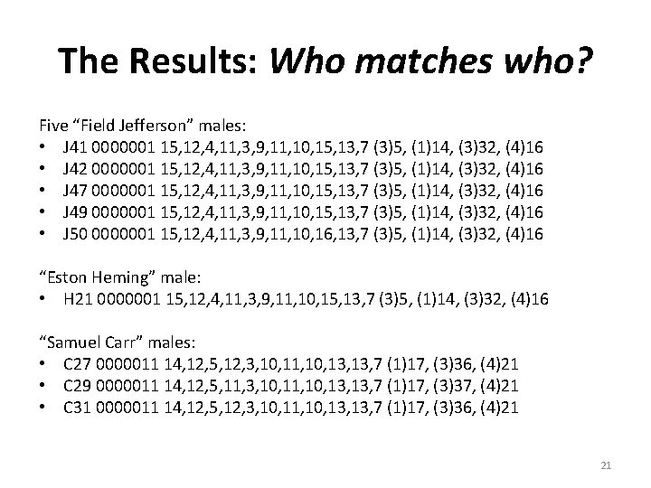 The Results: Who matches who? Five “Field Jefferson” males: • J 41 0000001 15,
