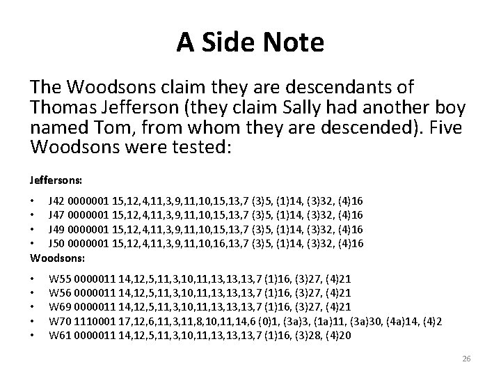 A Side Note The Woodsons claim they are descendants of Thomas Jefferson (they claim